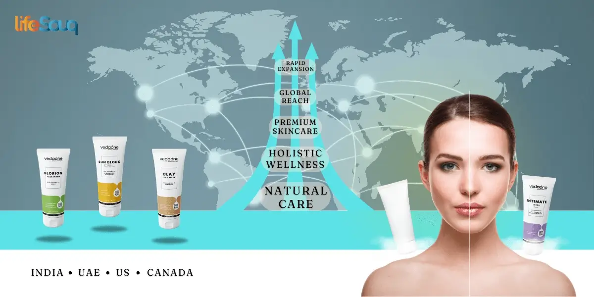 Premium Wellness Company - UAE case study - Lead Generation